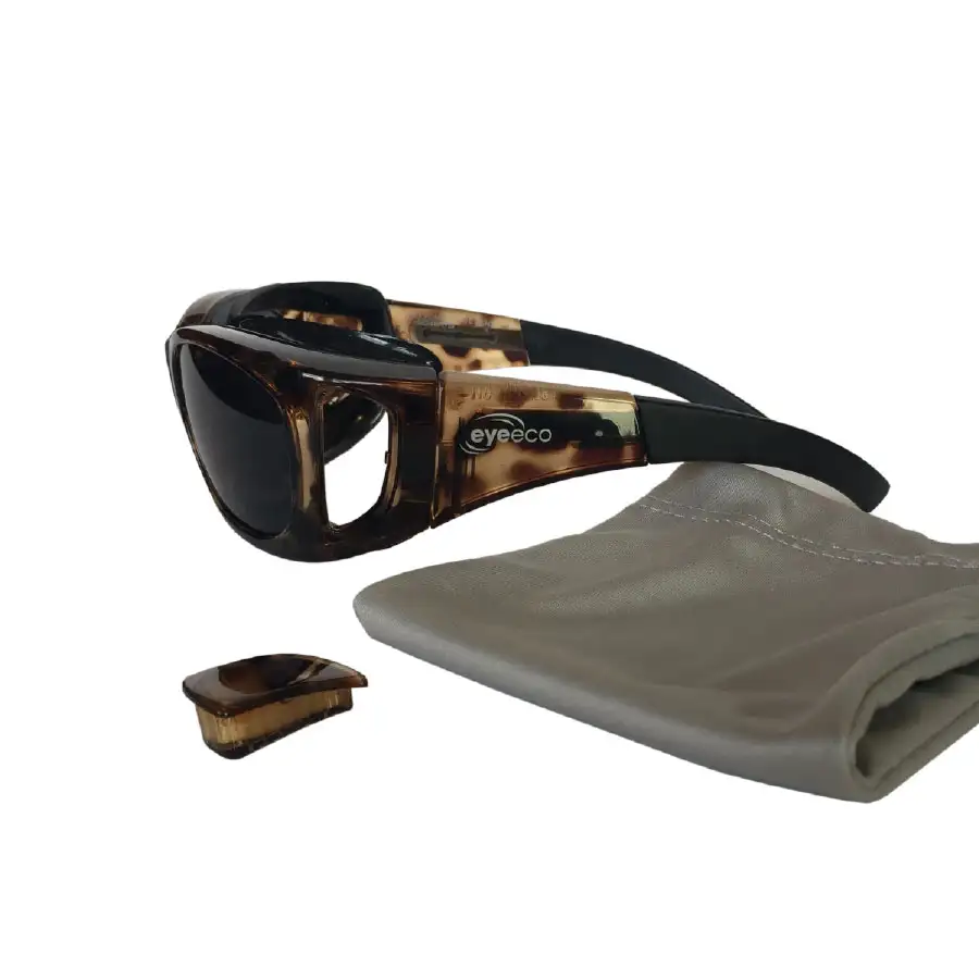 Featured image for “eyeeco TRANQUILEYES TM DAY”